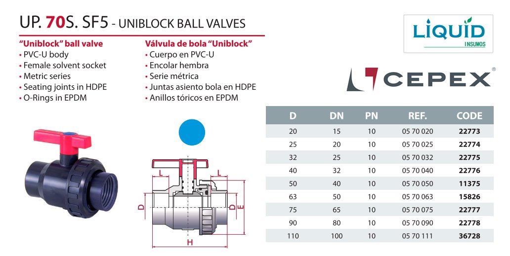 Detalle interno válvula de bola CEPEX