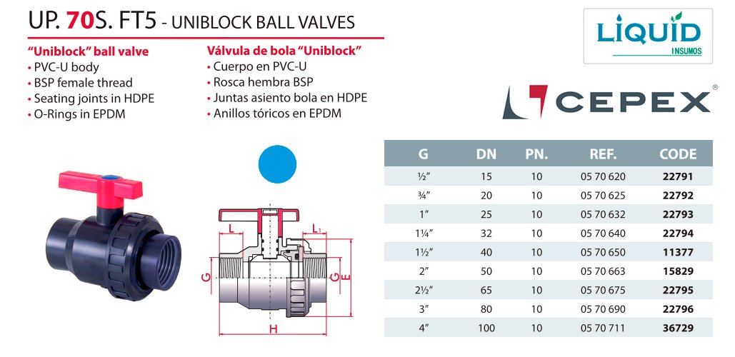 Válvula CEPEX Uniblock conexión para encolar