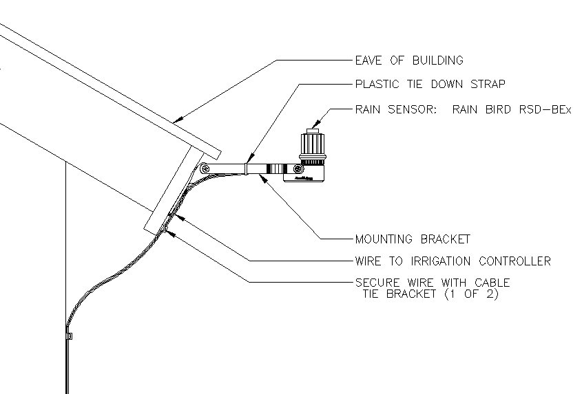Instalación del sensor de lluvia Rain Bird RSD